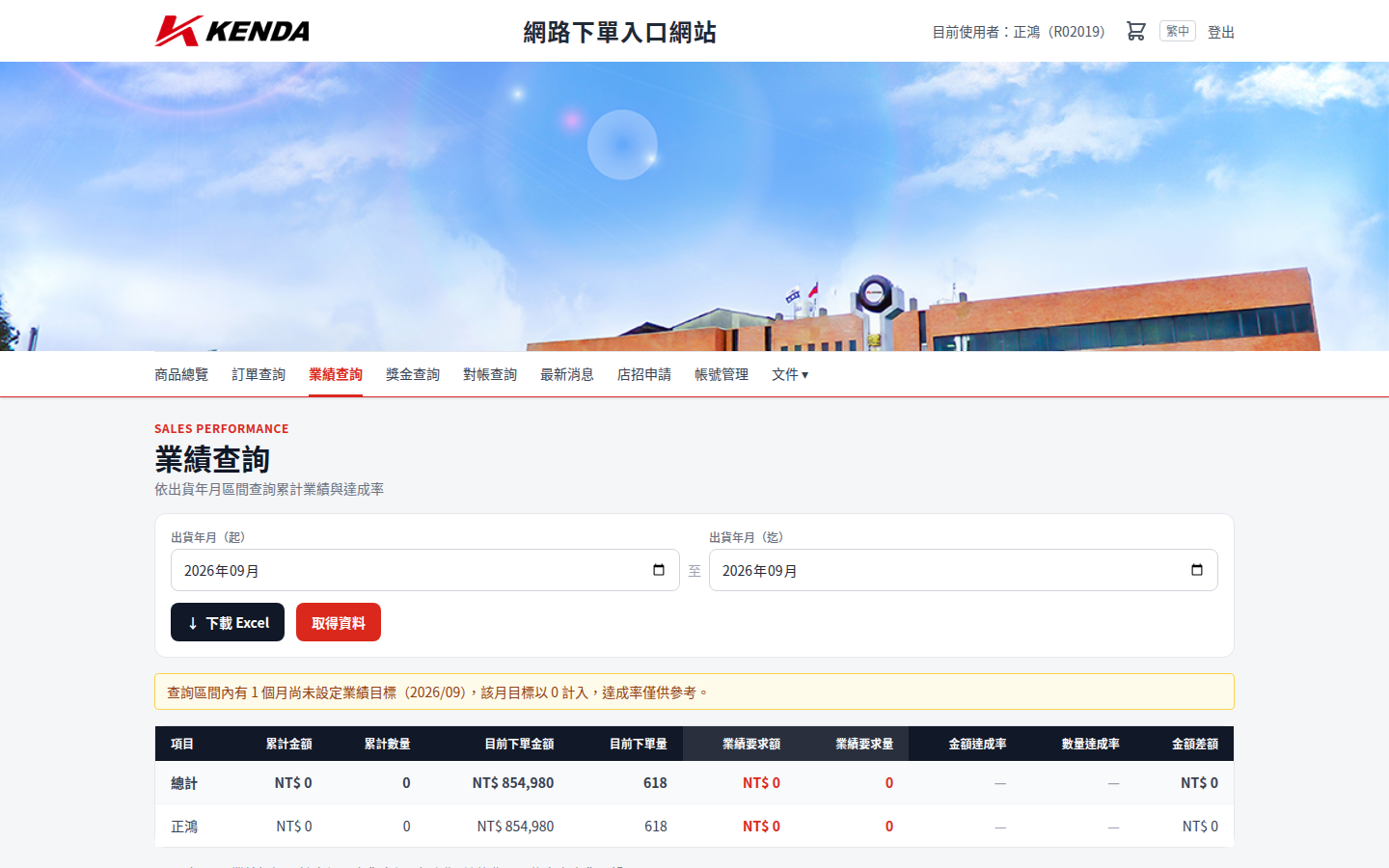 業績查詢結果